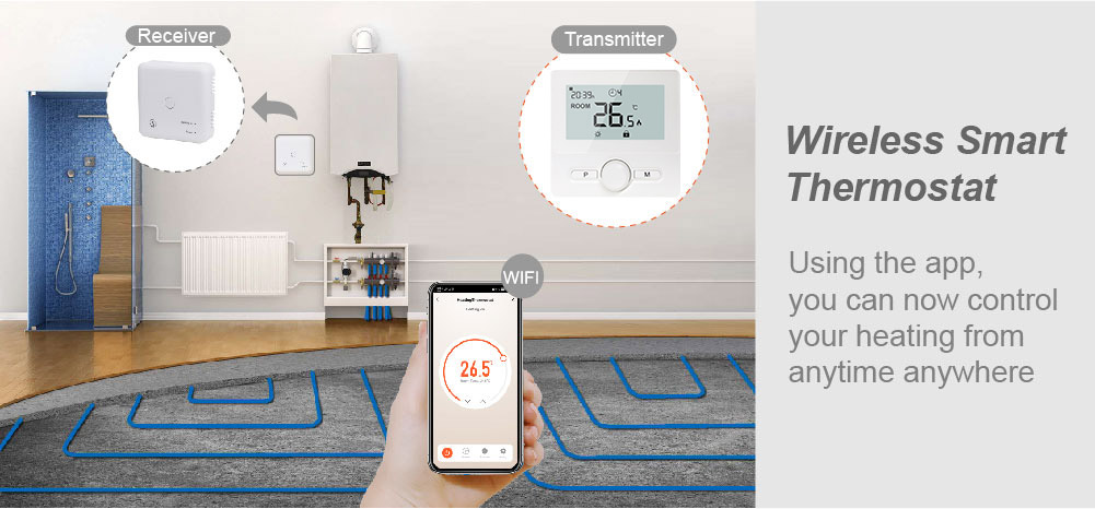 How Does the Wireless Thermostat Make Gas Boilers Energy-efficient